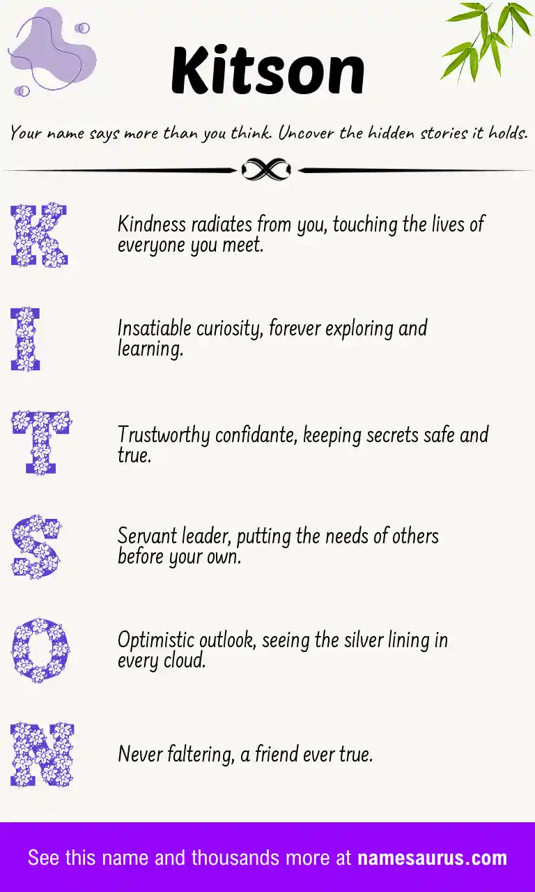 Acrostic poem about Kitson.