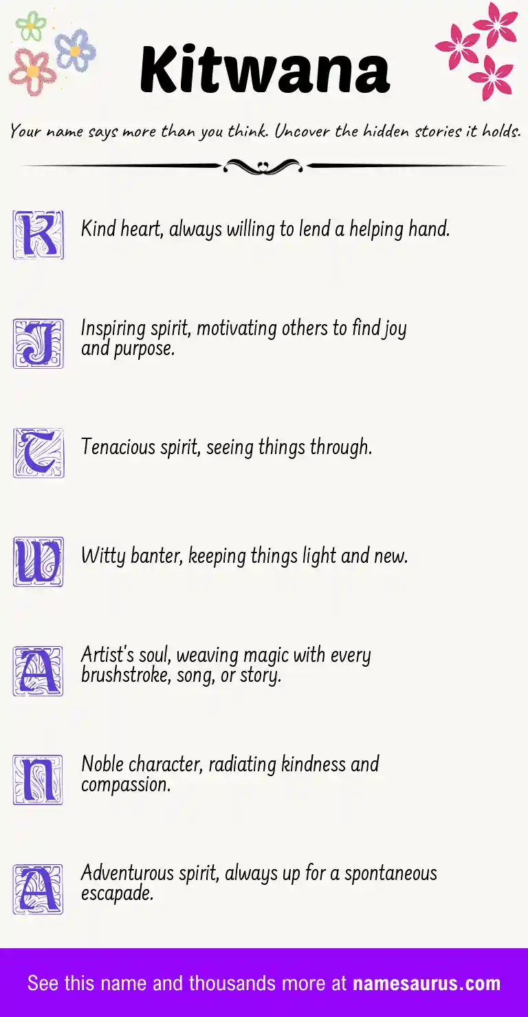 Acrostic poem about Kitwana.