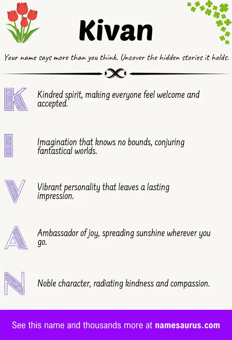 Acrostic poem about Kivan.