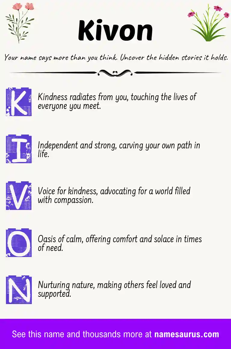 Acrostic poem about Kivon.