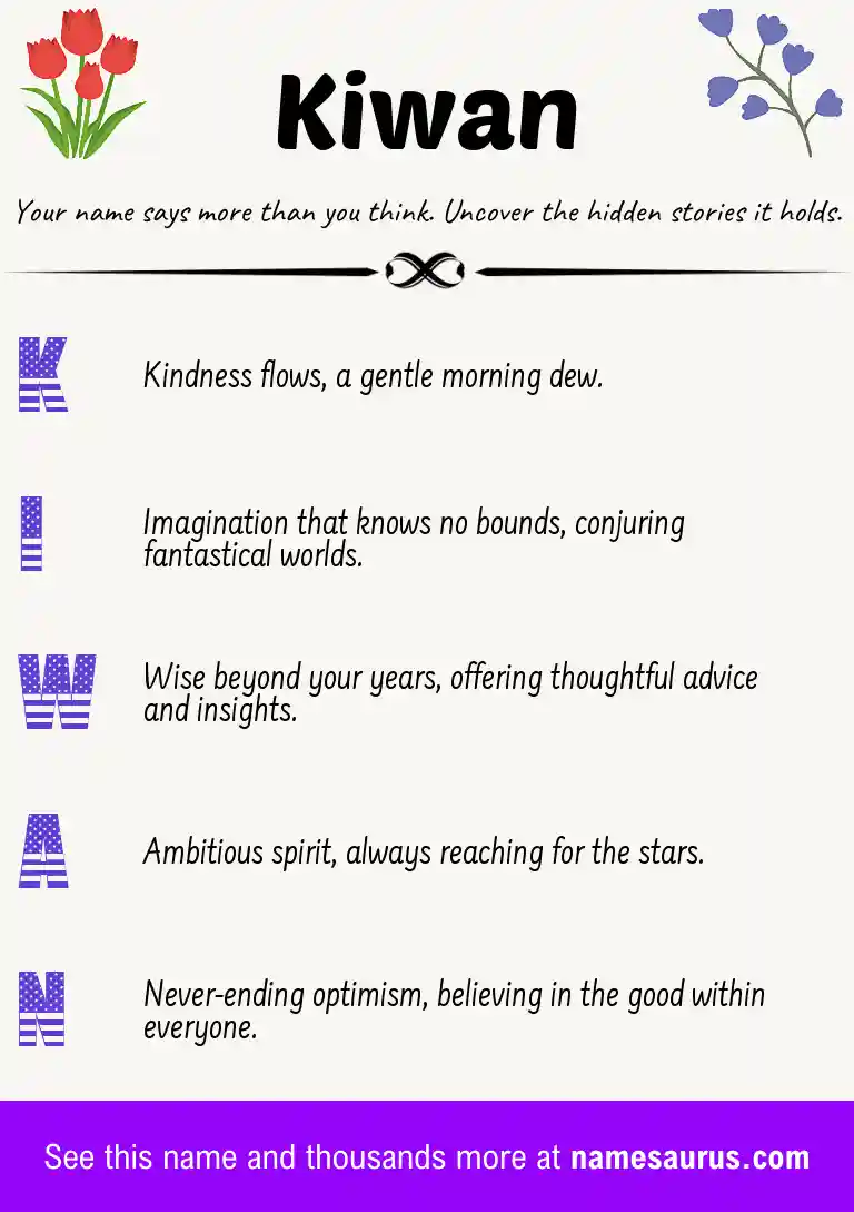 Acrostic poem about Kiwan.