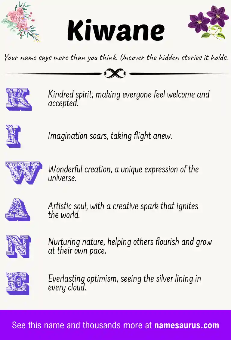 Acrostic poem about Kiwane.