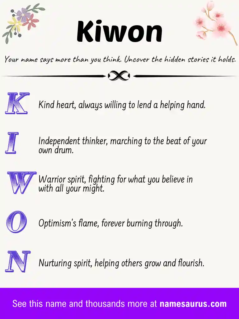 Acrostic poem about Kiwon.