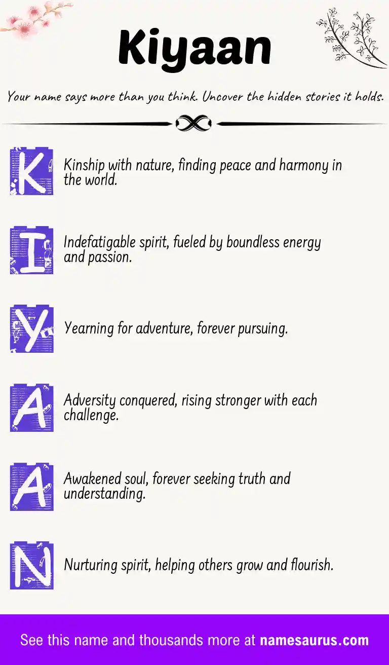 Acrostic poem about Kiyaan.