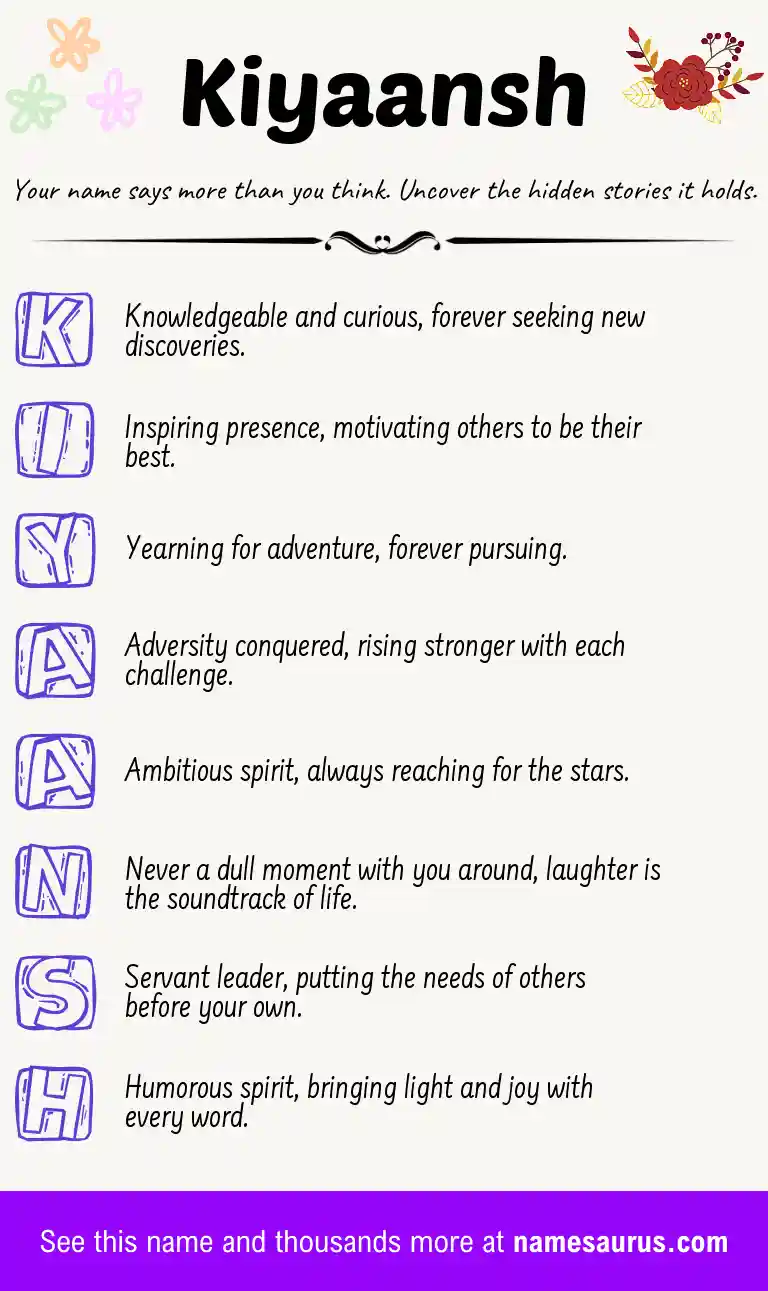 Acrostic poem about Kiyaansh.