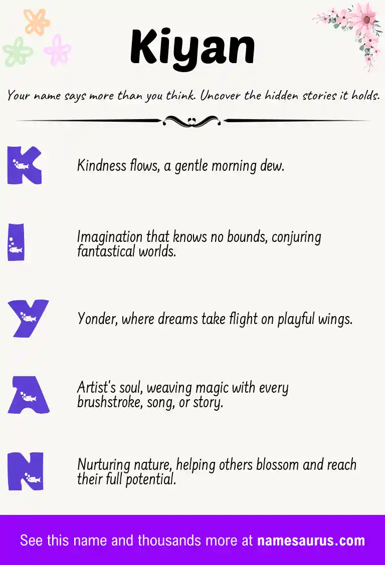 Acrostic poem about Kiyan.