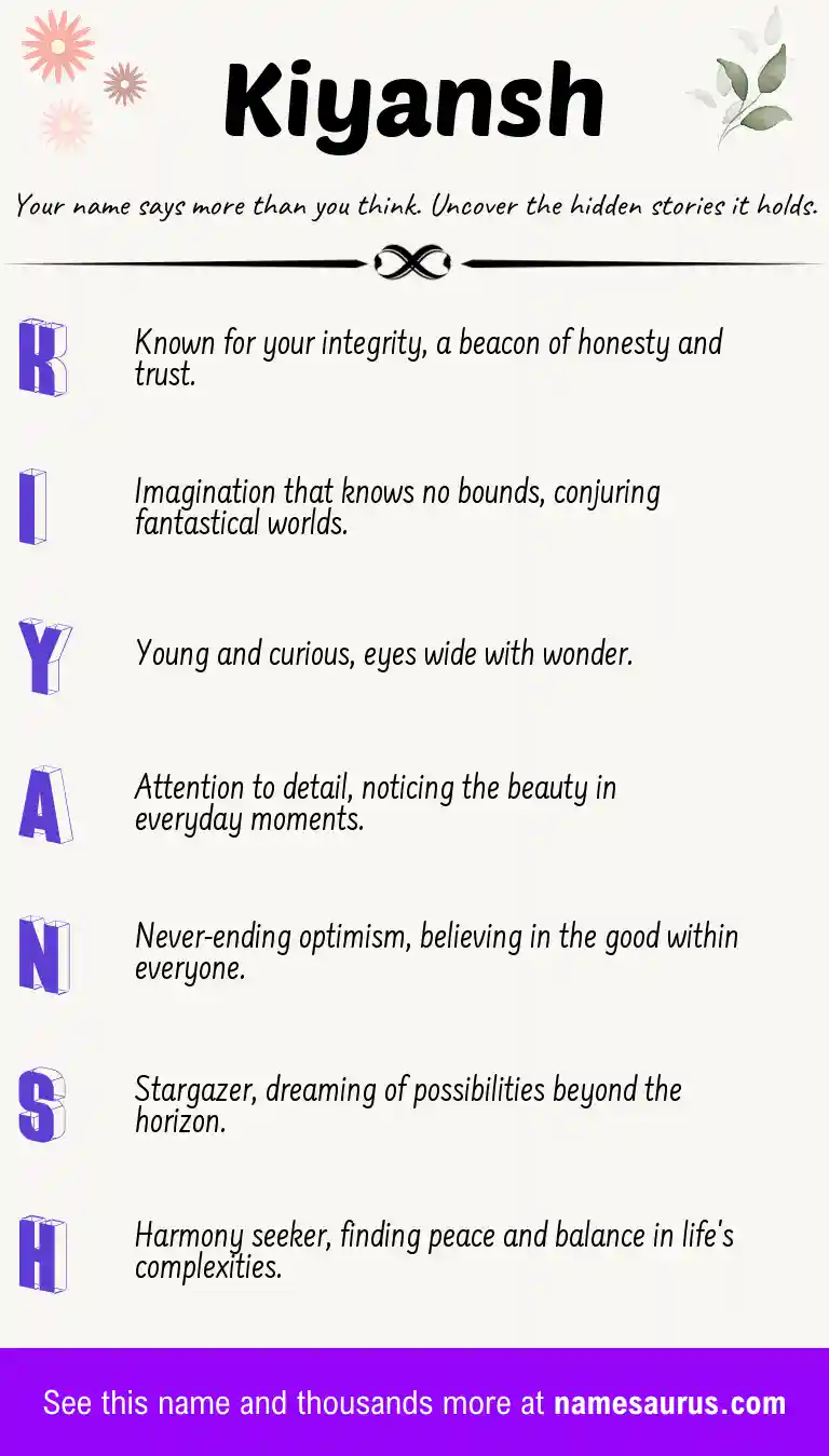 Acrostic poem about Kiyansh.