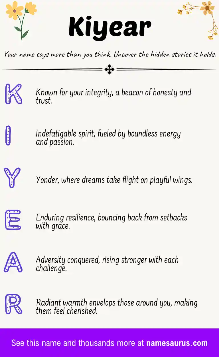 Acrostic poem about Kiyear.