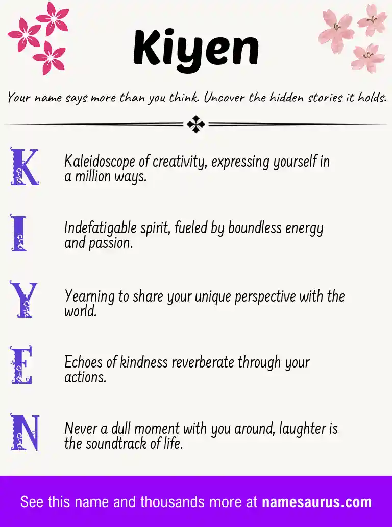 Acrostic poem about Kiyen.