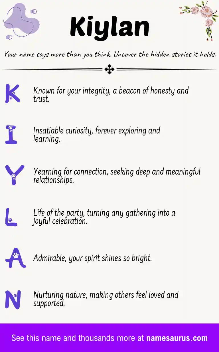 Acrostic poem about Kiylan.
