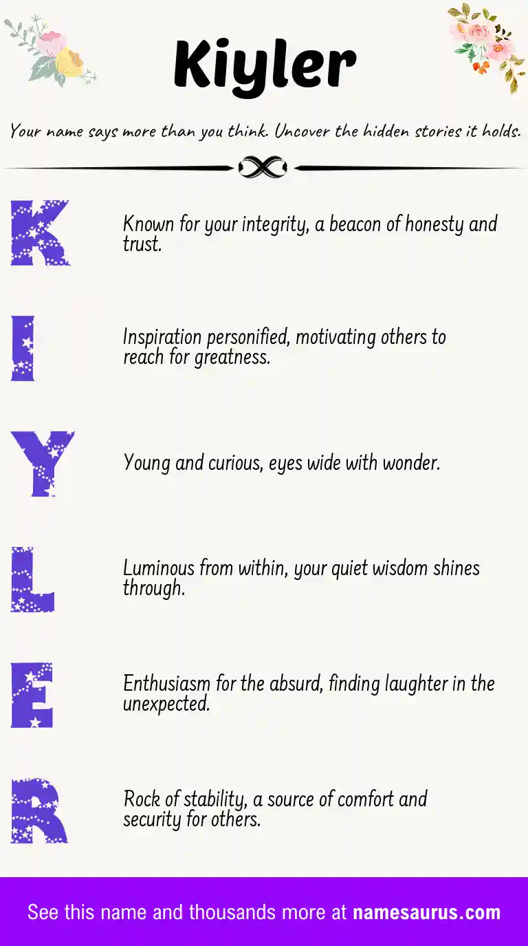Acrostic poem about Kiyler.