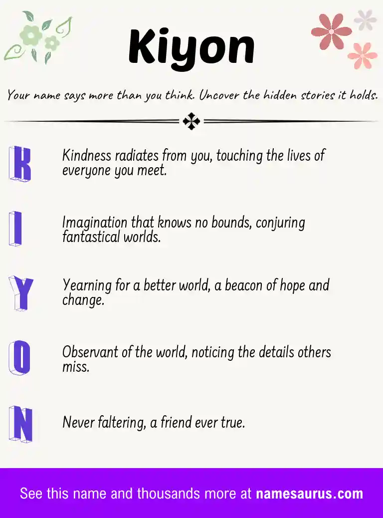 Acrostic poem about Kiyon.