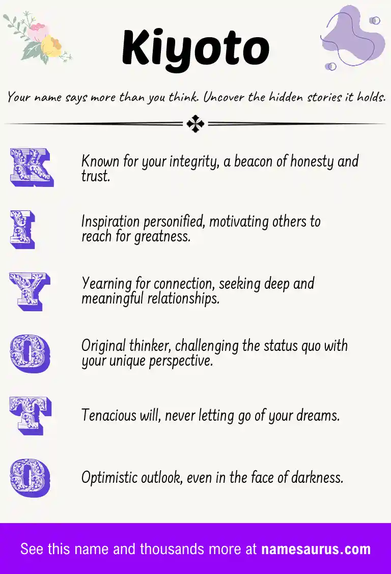 Acrostic poem about Kiyoto.