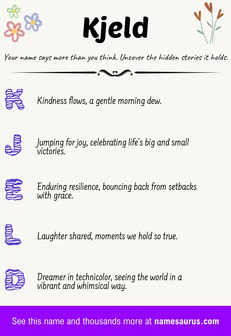 Acrostic poem about Kjeld.
