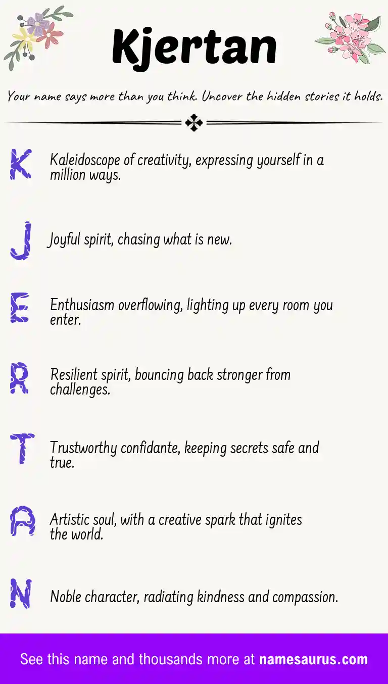 Acrostic poem about Kjertan.