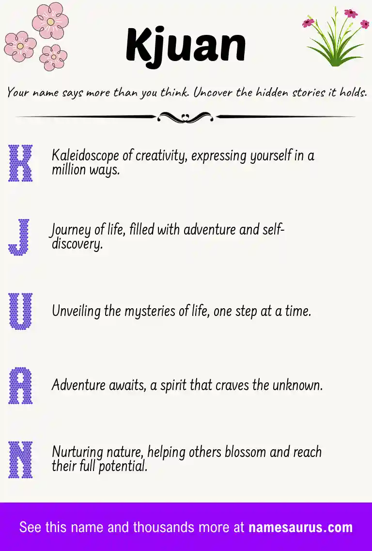 Acrostic poem about Kjuan.