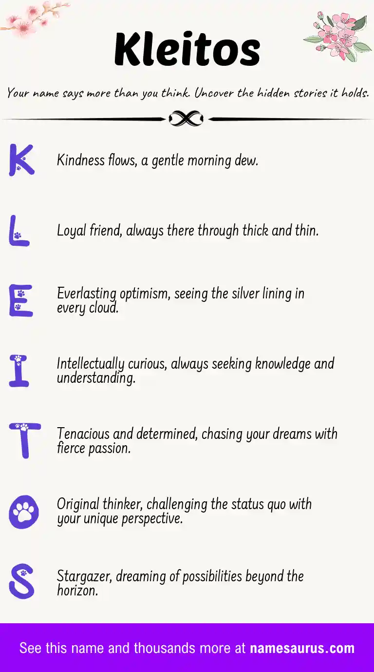 Acrostic poem about Kleitos.