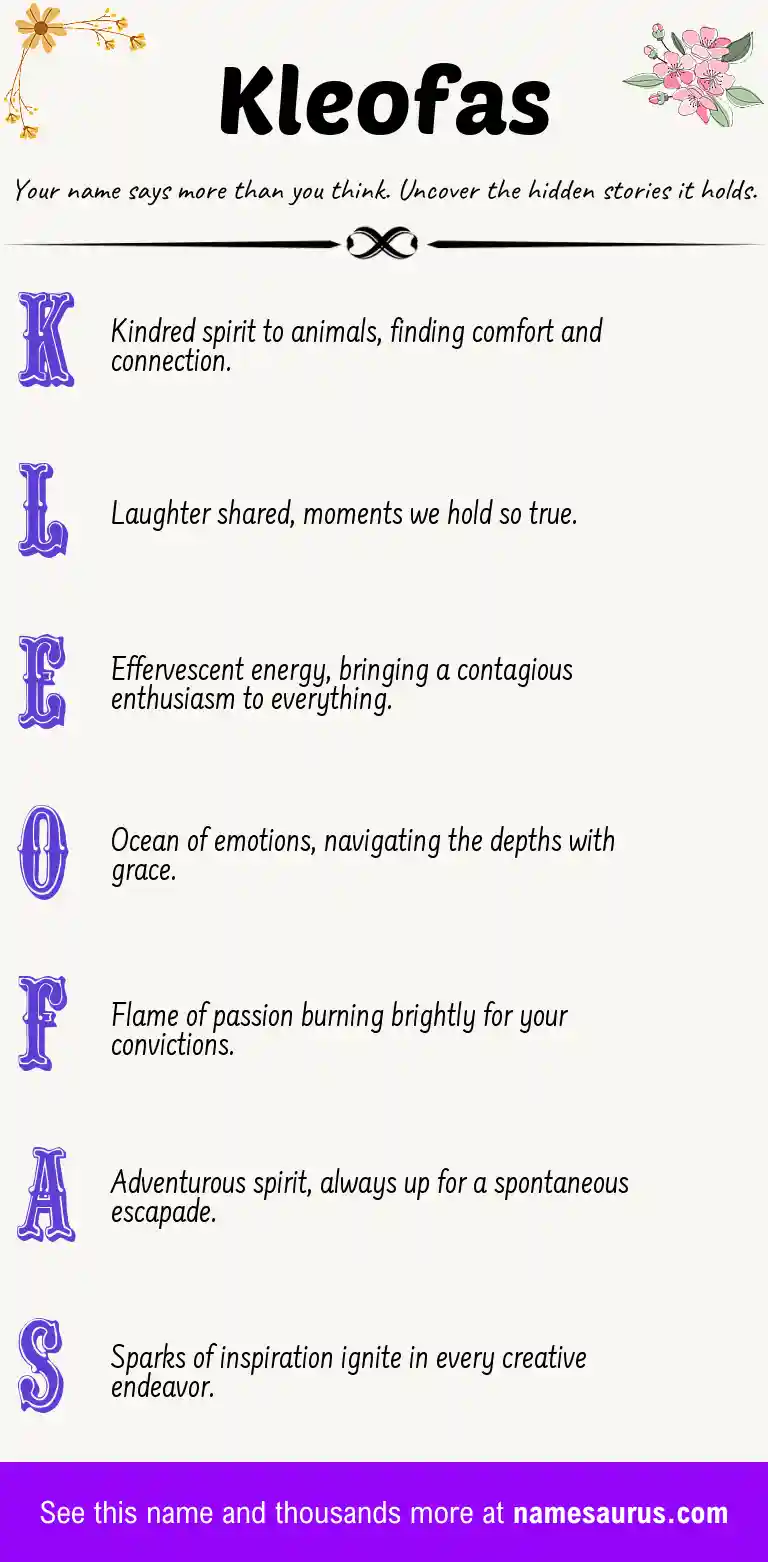 Acrostic poem about Kleofas.