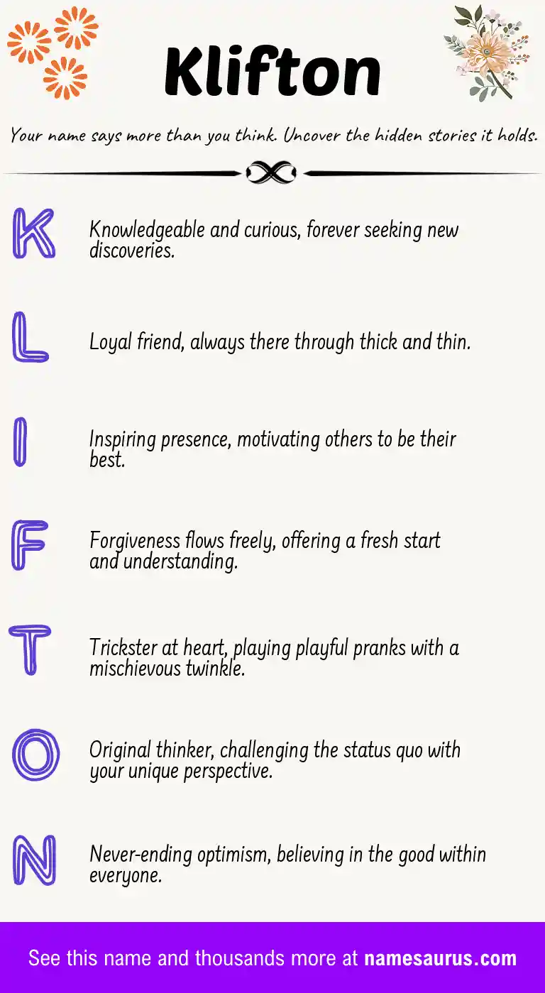 Acrostic poem about Klifton.