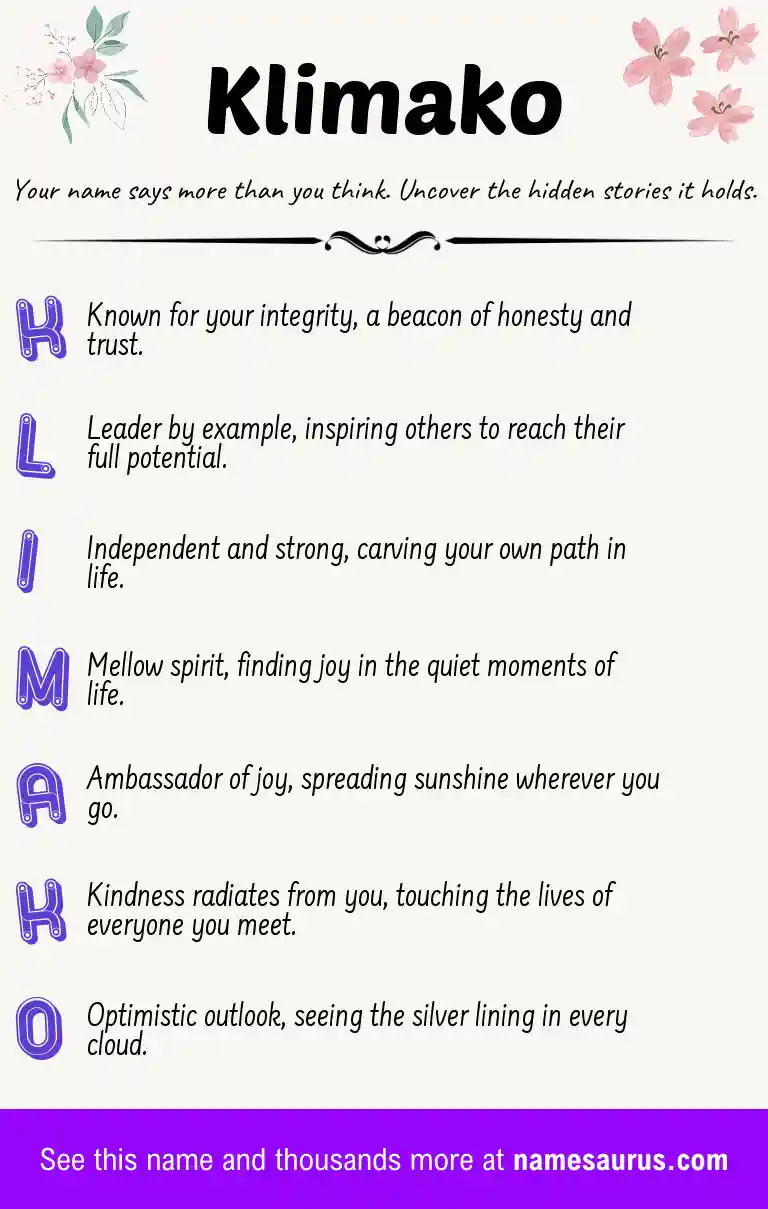 Acrostic poem about Klimako.