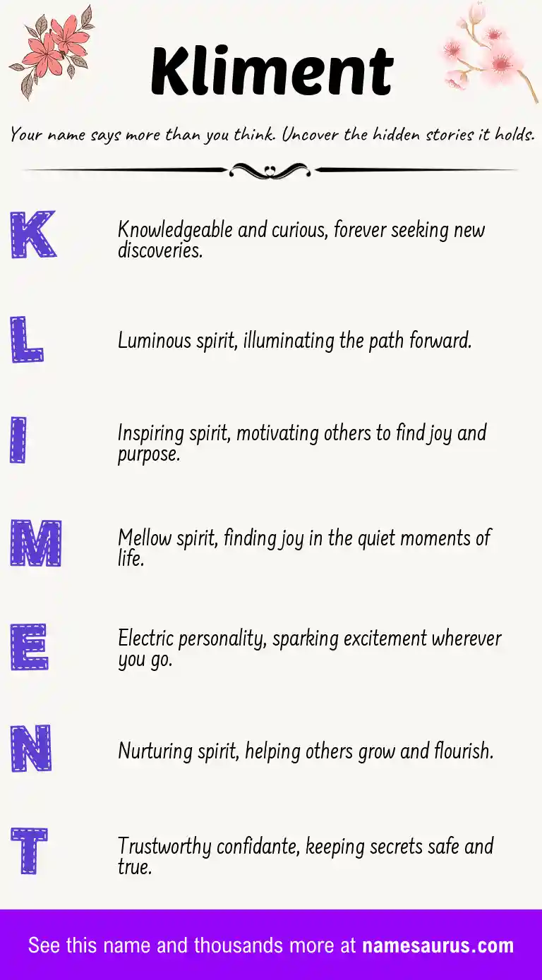 Acrostic poem about Kliment.