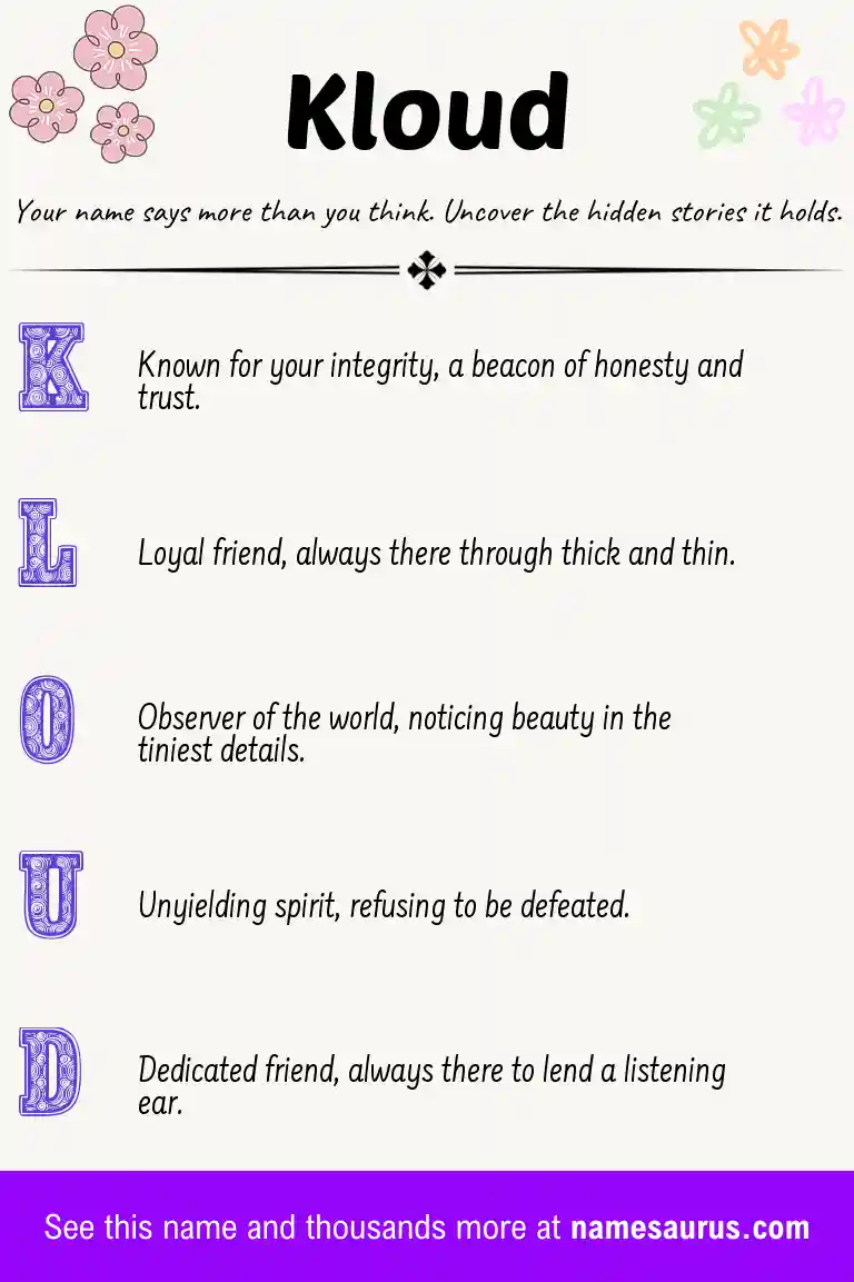 Acrostic poem about Kloud.