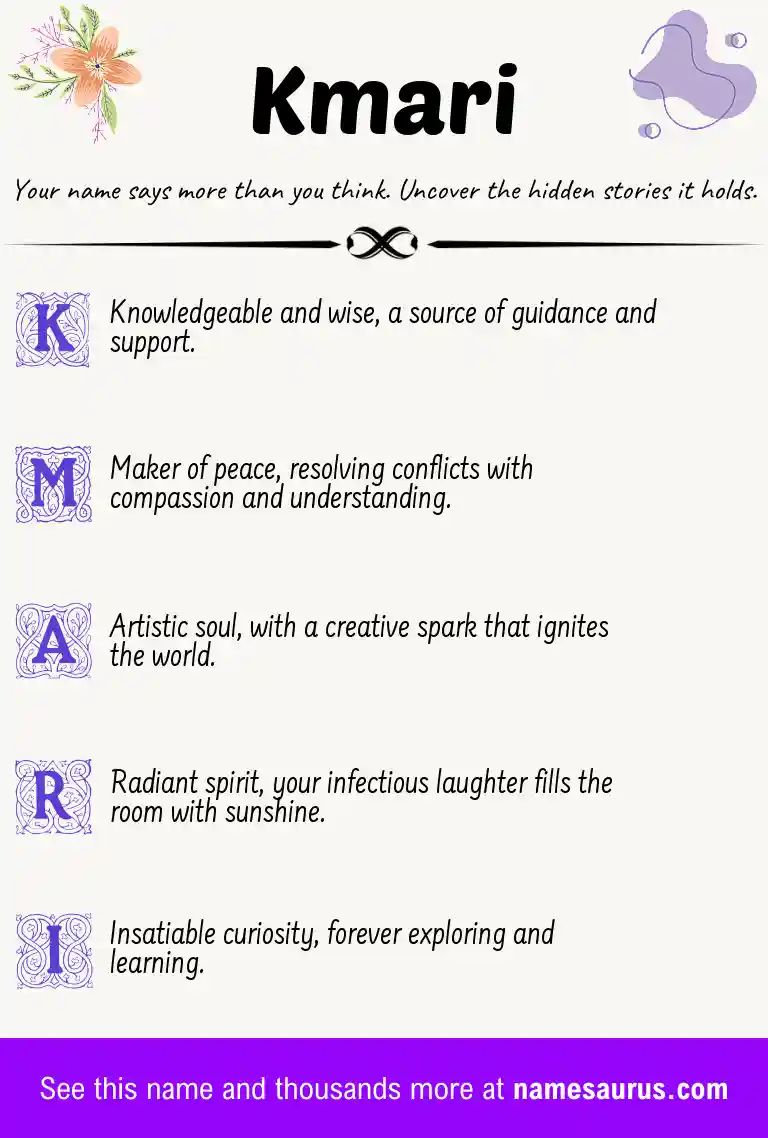 Acrostic poem about Kmari.