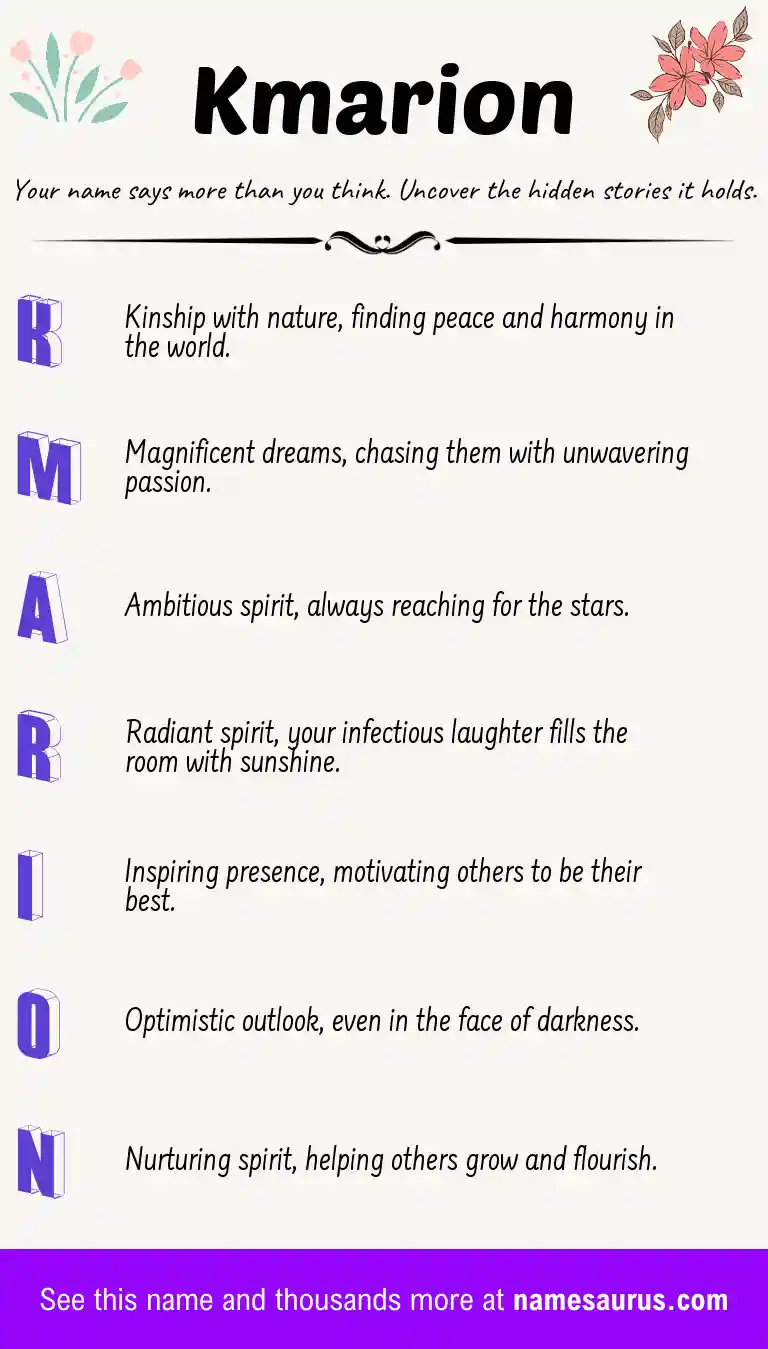 Acrostic poem about Kmarion.
