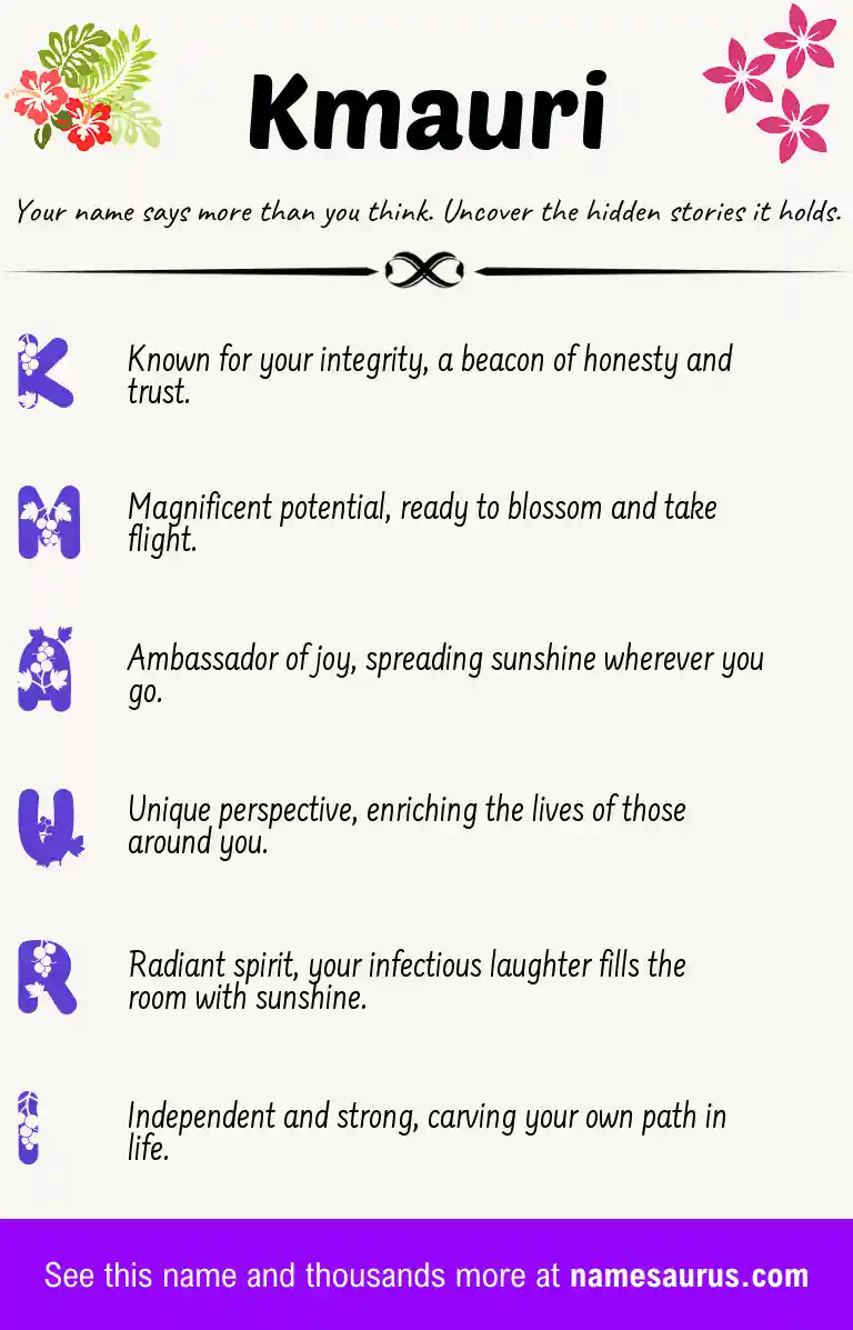Acrostic poem about Kmauri.