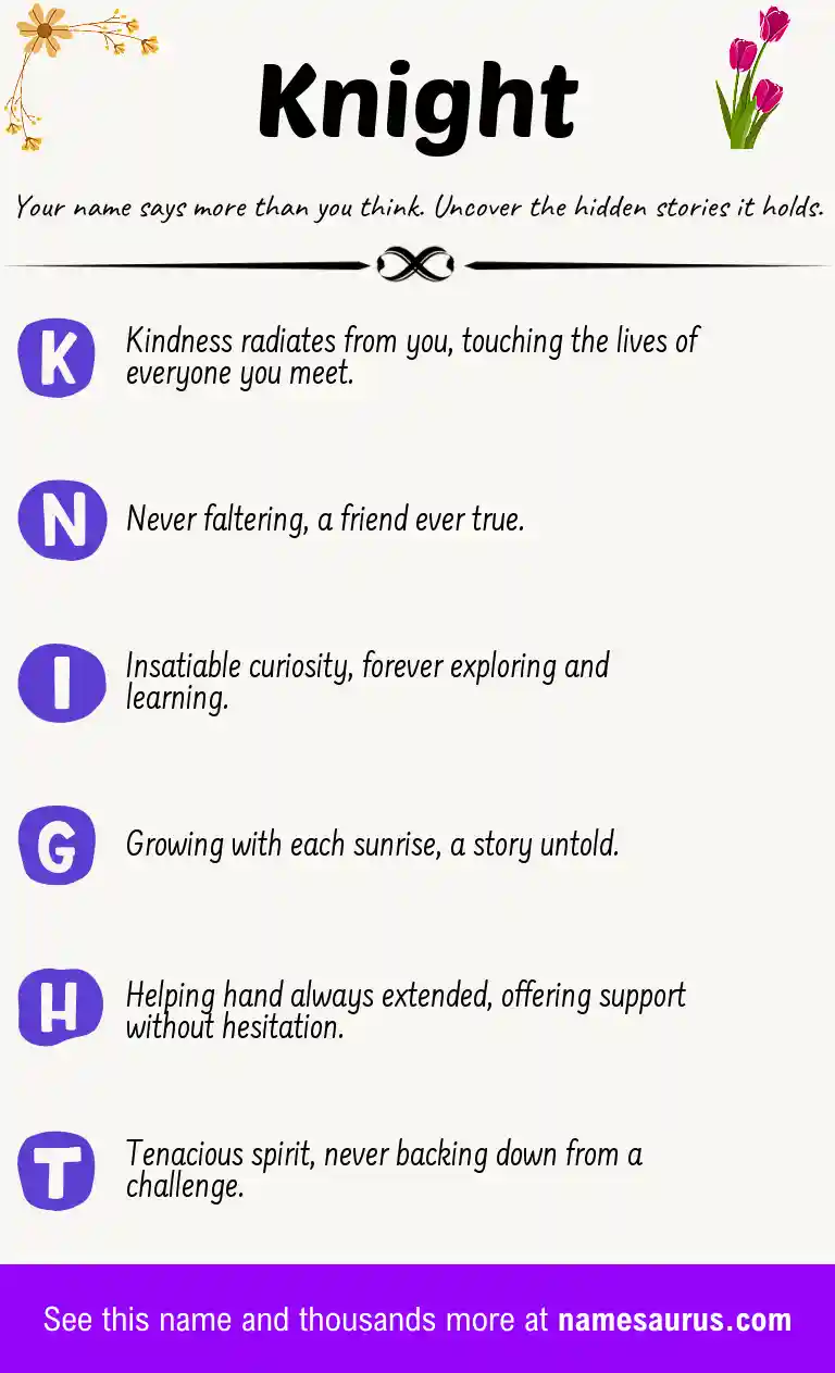 Acrostic poem about Knight.