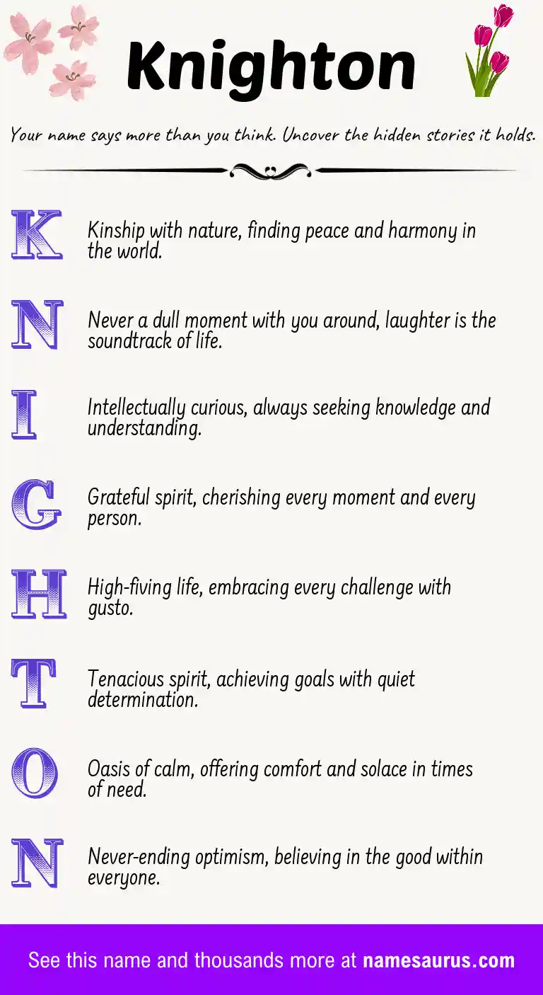 Acrostic poem about Knighton.