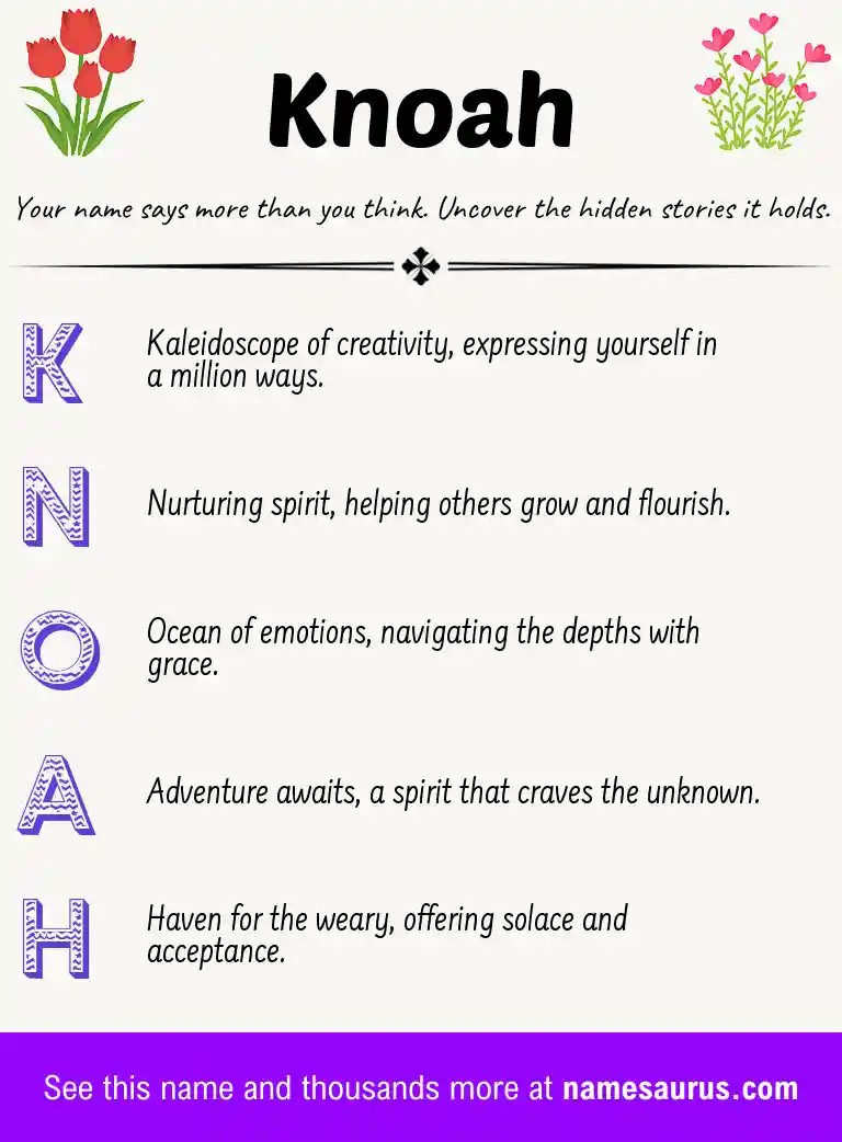 Acrostic poem about Knoah.