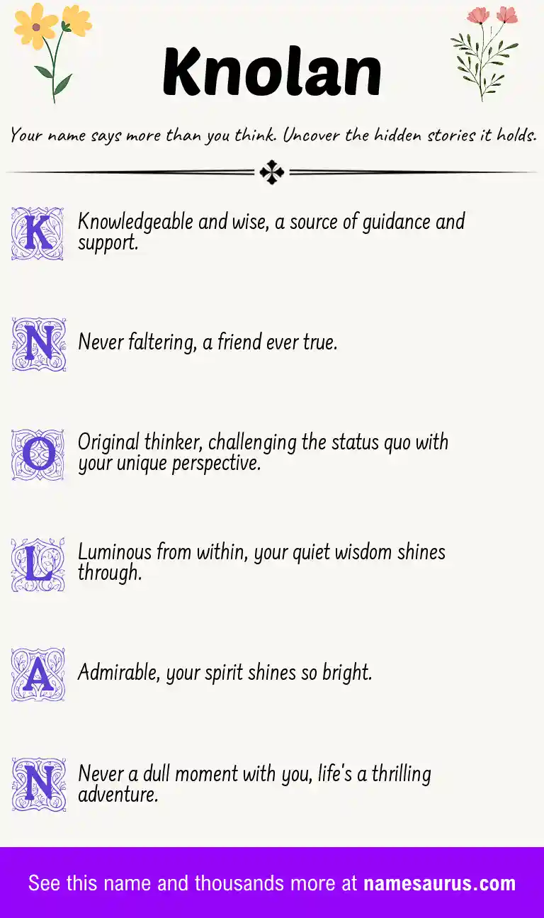 Acrostic poem about Knolan.