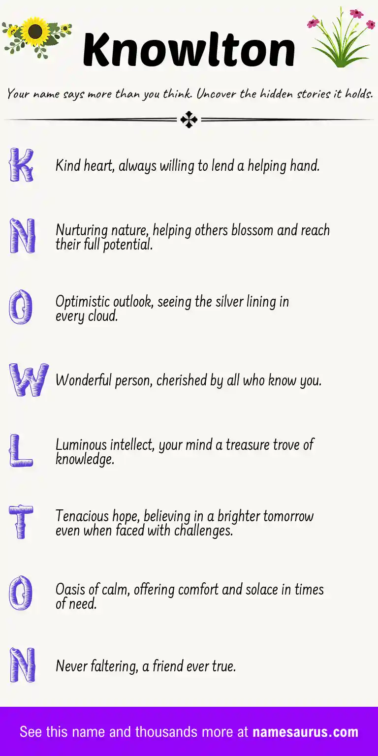 Acrostic poem about Knowlton.
