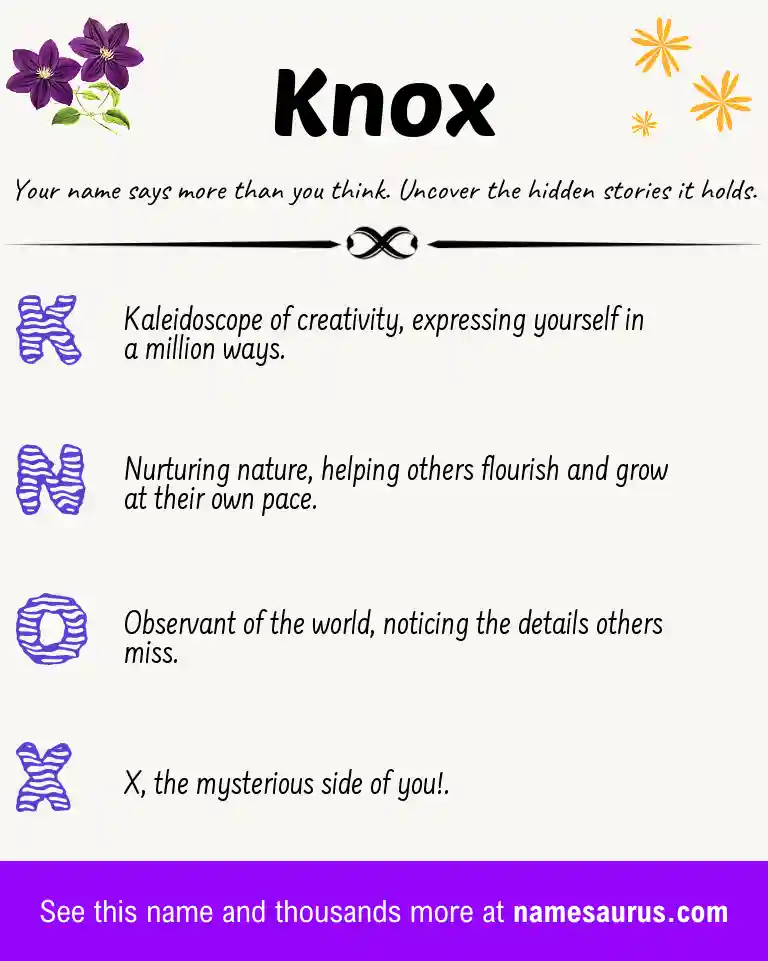 Acrostic poem about Knox.