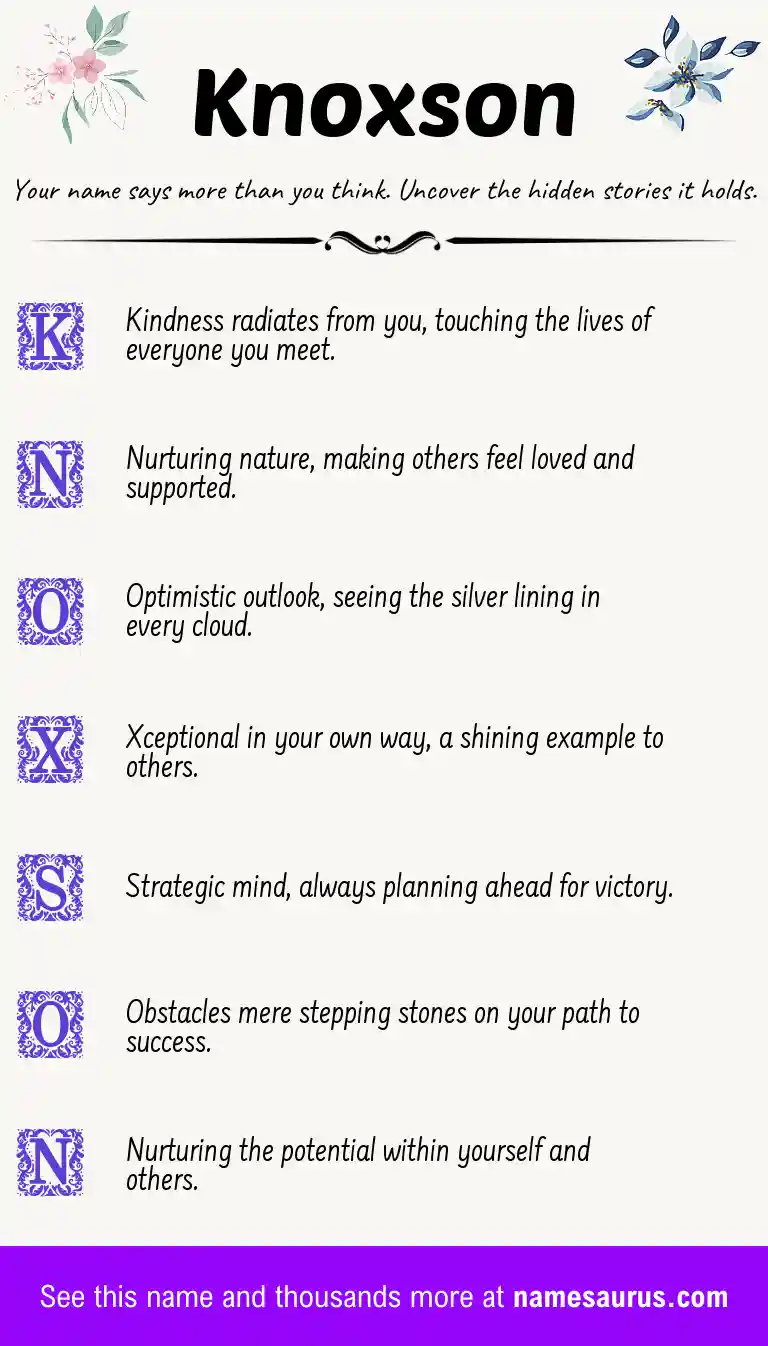 Acrostic poem about Knoxson.