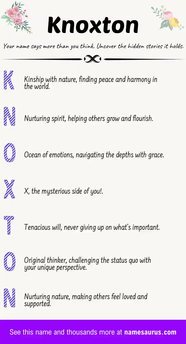 Acrostic poem about Knoxton.