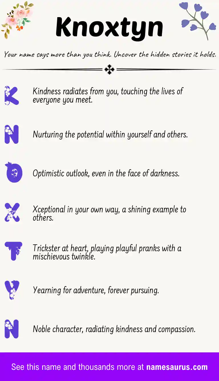 Acrostic poem about Knoxtyn.
