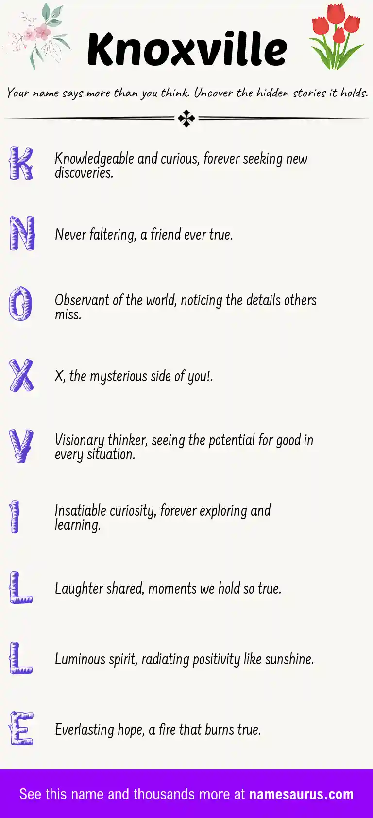 Acrostic poem about Knoxville.