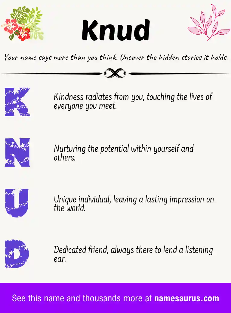 Acrostic poem about Knud.