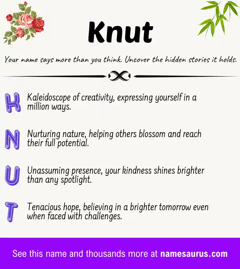 Acrostic poem about Knut.