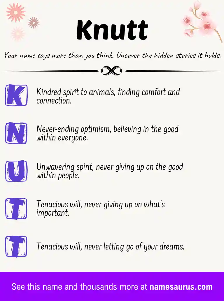 Acrostic poem about Knutt.