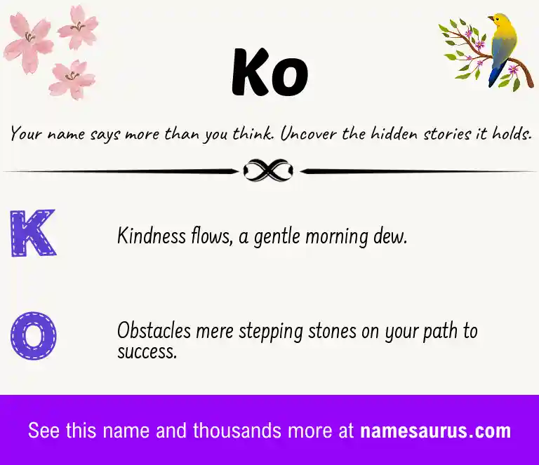 Acrostic poem about Ko.