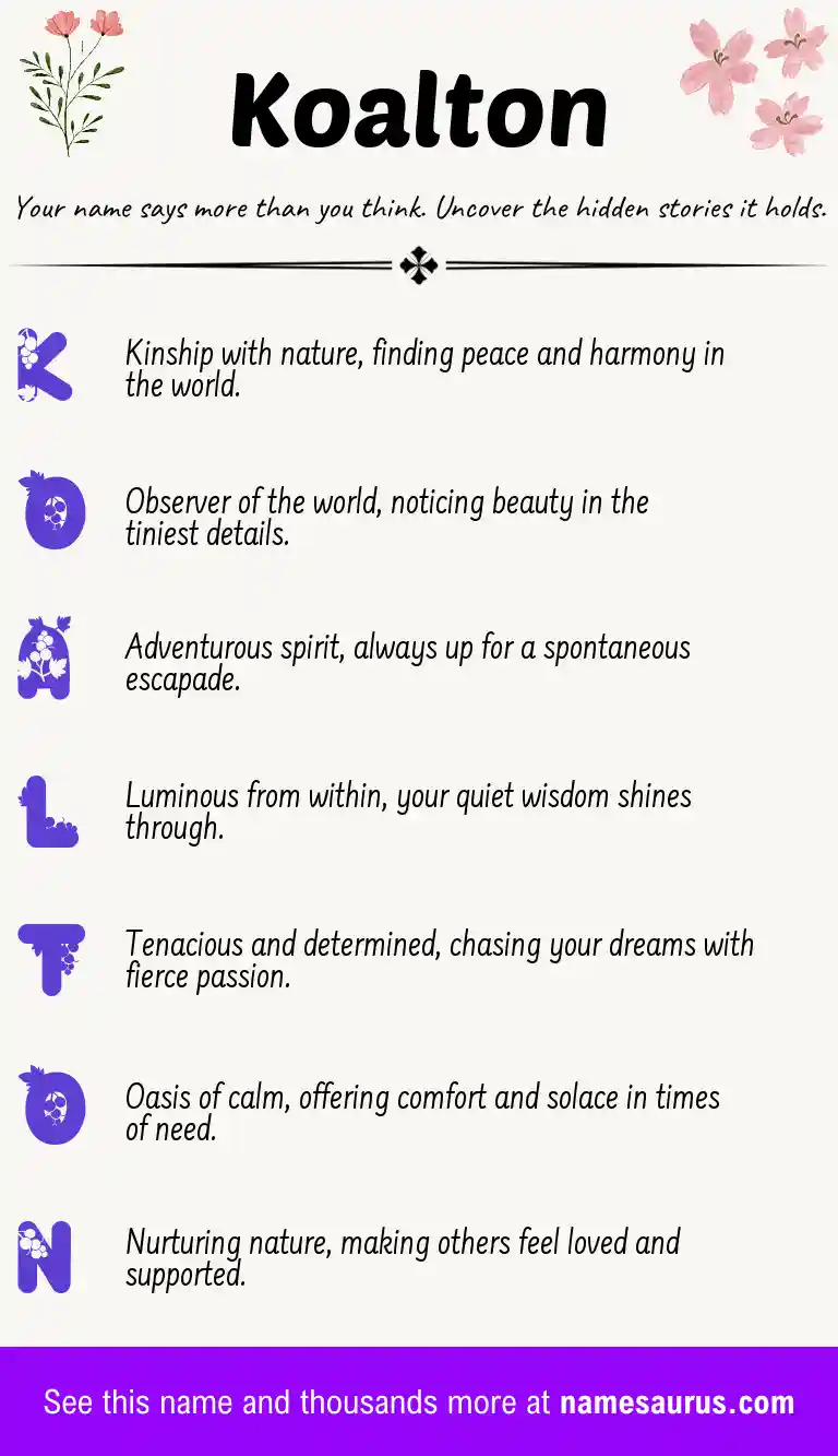 Acrostic poem about Koalton.