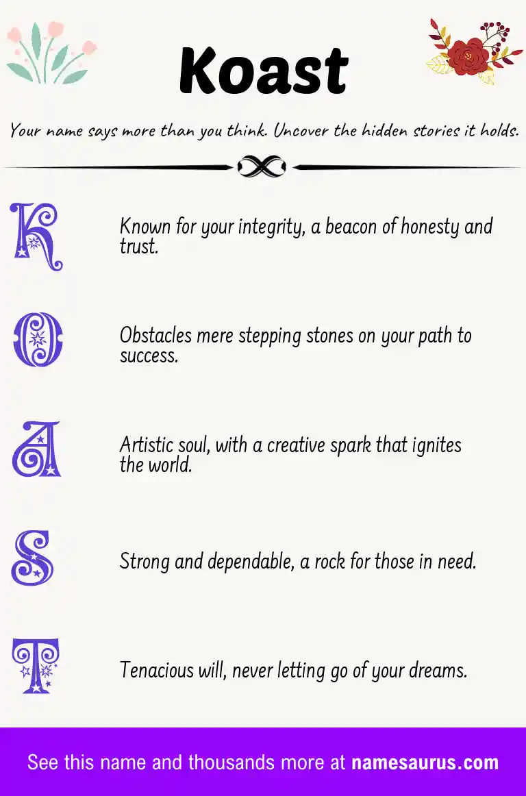 Acrostic poem about Koast.