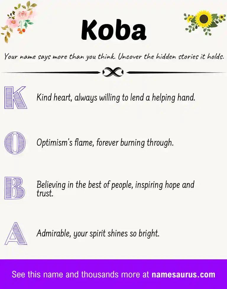 Acrostic poem about Koba.