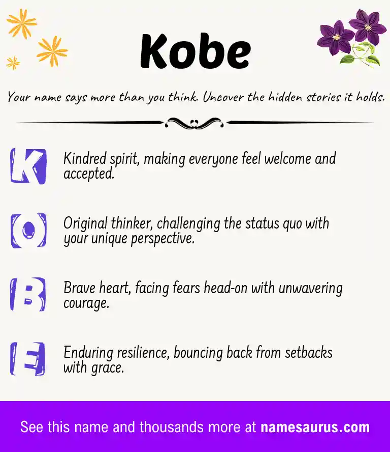 Acrostic poem about Kobe.