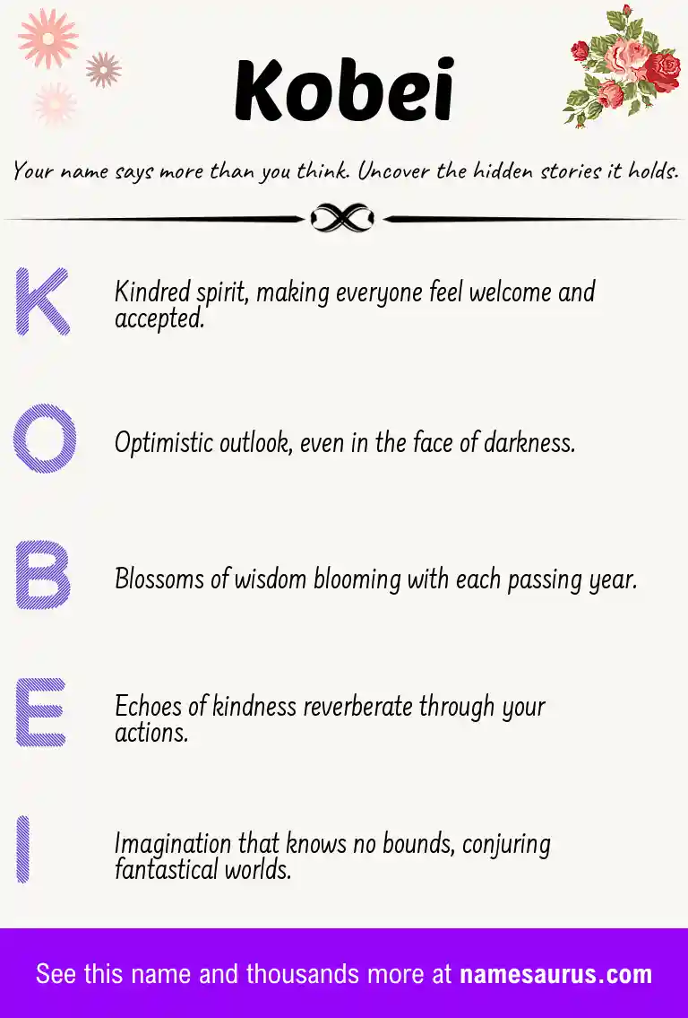 Acrostic poem about Kobei.