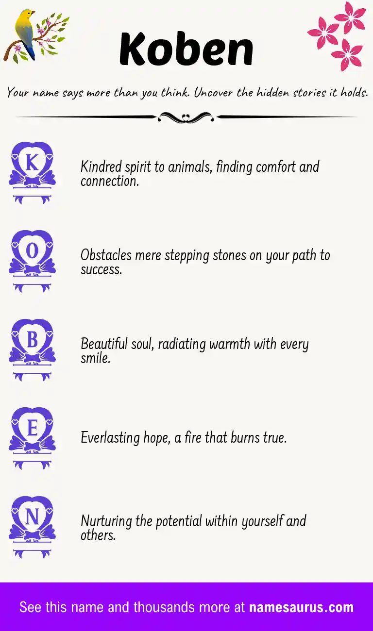 Acrostic poem about Koben.