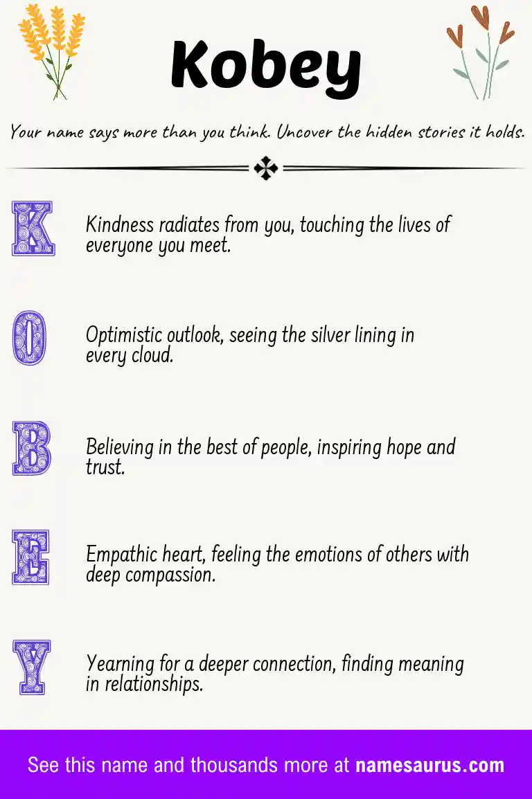 Acrostic poem about Kobey.